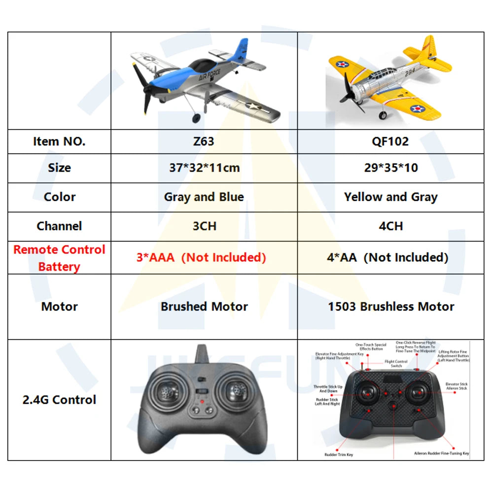 Jikefun Z63  QF012 Four Channel RC Plane 2.4G Remote Control Stunt Aircraft EPP Fixed Wing Model Foam Toy Aircraft Gift For Adults and Children
